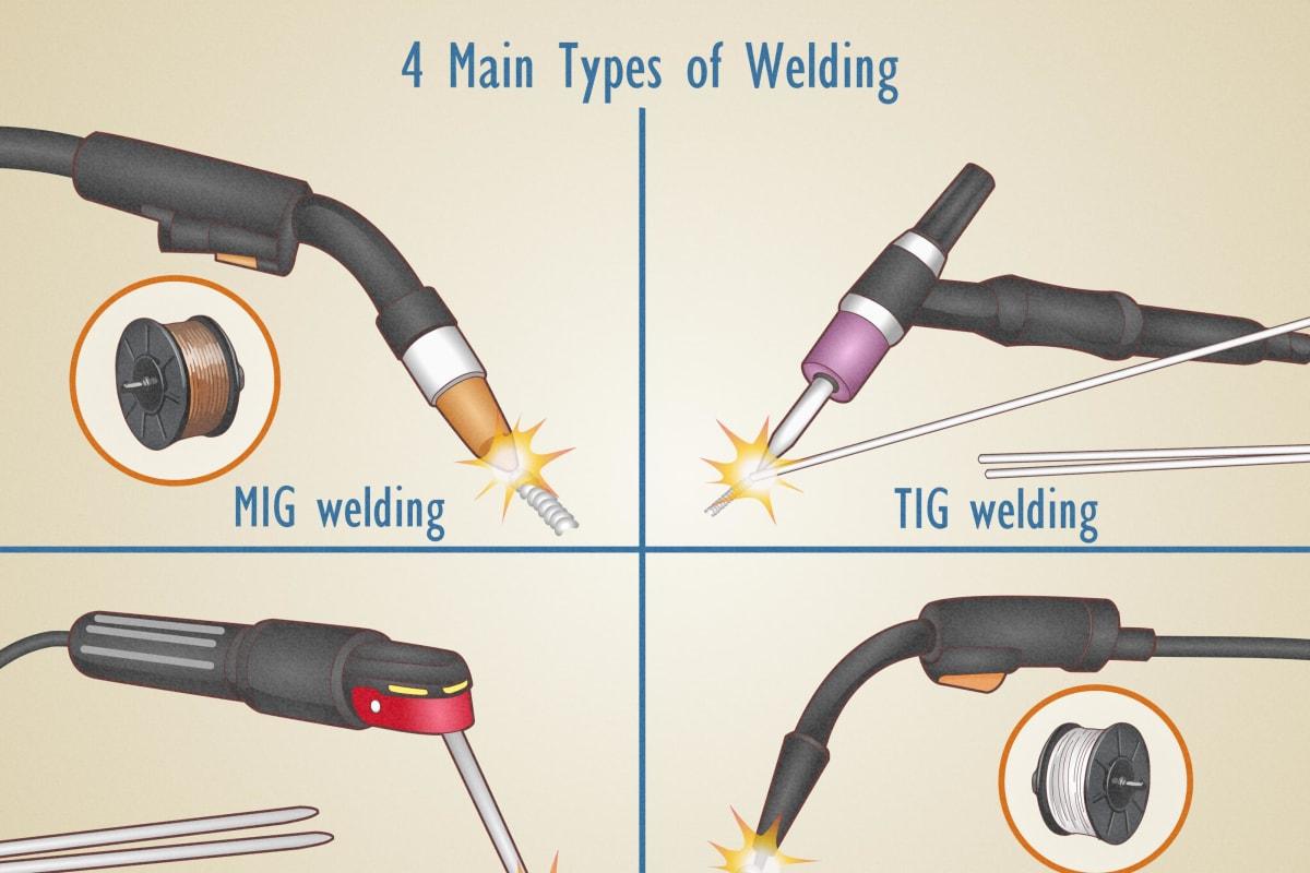 Higher FCAW/MIG-(1G-4G)&(1F-4F), SMAW & GTAW-1G,2G,3G,4G,6G Welder